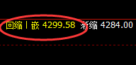 螺纹：4小时结构精准回撤，午后跌超超2%