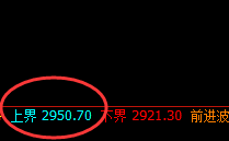 沥青：日线结构精准触及并快速回撤