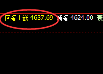 PTA：4小时结构精准回撤，有多少拿 多少