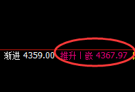 螺纹：日线结构高点精准触及并完美回落