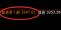 豆粕：以绝对精准的价格规则完成单日波动