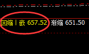 动力煤：跌超2%以上，日线结构精准实现回撤