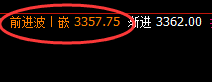 沥青：高点结构精准回撤，且低点进入回补修正结构