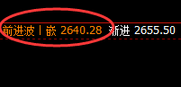 甲醇：精准洗盘、快速回撤，规则之中，无极而生