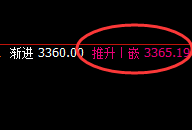 沥青：日线周期低点精准回升，高低规则完美无误