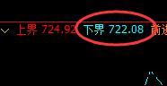 铁矿石：涨超2%，6点开盘价差式精准拉升