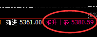 乙二醇：精准运行于规则之中，价格完美完成回补修正结构