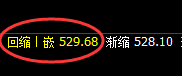 原油：延续强势拉升，18日低点于日线结构精准上行