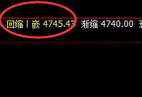 沪银：日线次低结构精准快速实现拉升