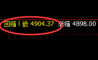 沪银：涨超2%，规则化结构只有你想不到，没有做不到