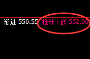 原油：一阴汇三阳，价格规则化高点实现精准回撤