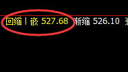 原油：一阴汇三阳，价格规则化高点实现精准回撤