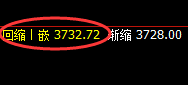 豆粕：再创新高，10日低点精准于4小时结构完美拉升