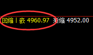 螺纹：4小时结构精准快速洗盘，小区间大利润