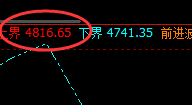 螺纹：4小时结构精准区间振荡，规则赋能，轻松跟踪