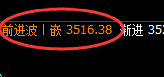 沥青：精准规则化宽幅波动，一切波动都要服从规则