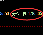 螺纹：价格修正式精准洗盘结构，机会永远垂青有准备的人