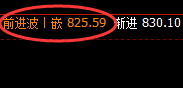 动力煤 ：精准波动，让规则实现你的交易梦想