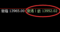 橡胶：价格与时间规则的典型产物，闭眼交易，为所欲为