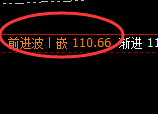 美原油：涨超6%，日线低点实现精准强势拉升