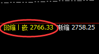 焦煤：涨超3%，4小时结构低点精准强势拉升