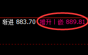 动力煤：涨超5%，日线低点实现精准快速拉升