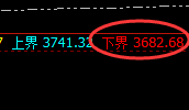 焦炭：精准区间振荡，跟踪之规则、利润之满