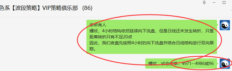 螺纹：精准VIP策略（短线空单）突破200点利润