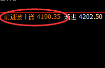 豆粕：高位振荡，价格结构精准区间规则化运行