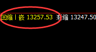 橡胶：4小时结构实现精准规则化冲高回落