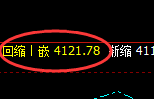 菜粕：涨超4%，价格再创历史新高，且低点精准完美