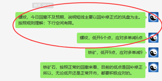 螺纹：精准VIP策略（应对多单）单日利润突破110点