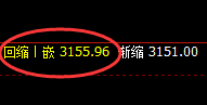 焦煤：精准实现周线快速洗盘，有规则无忧风险