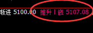 螺纹：精准强势宽幅波动，一切都要服从价格规则