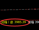 燃油：精准无误完成4小时回补修正结构