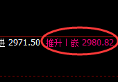 甲醇：精准强势，单边实现结构性向上修正