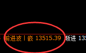 橡胶：阴中汇阳，精准低点快速完美拉升