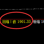 美黄金：4小时结构展开规则化精准振荡