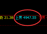 螺纹：4小时结构精准实现规则化完美洗盘