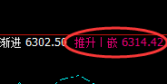 液化气：涨超3%，近百点价差实现精准运行