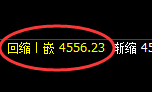 螺纹：精准回撤，完美实现4小时结构向上修正