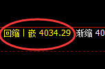 燃油：涨超4%，价格低点于4小时结构实现精准拉升