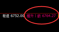 PTA：直线疯狂精准拉升，精确进入结构性回补修正