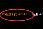 螺纹：回补修正式精准洗盘，完美冲高回落