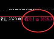 甲醇：精准规则、无损应对，风险即是利润