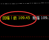 美原油：价格规则诞生的产物，一切波动都将服从规则