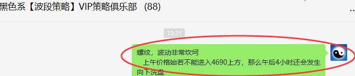 黑色系：精准进入冲高回落，且4小时发生快速向下洗盘