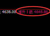 螺纹：精准拉升回补，价格结构完美规则化运行