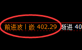 沪金：精准规则化单边回撤结构，就是颠覆你的认知