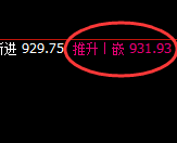 铁矿石：精准宽幅波动，精准规则交易、利润无忧